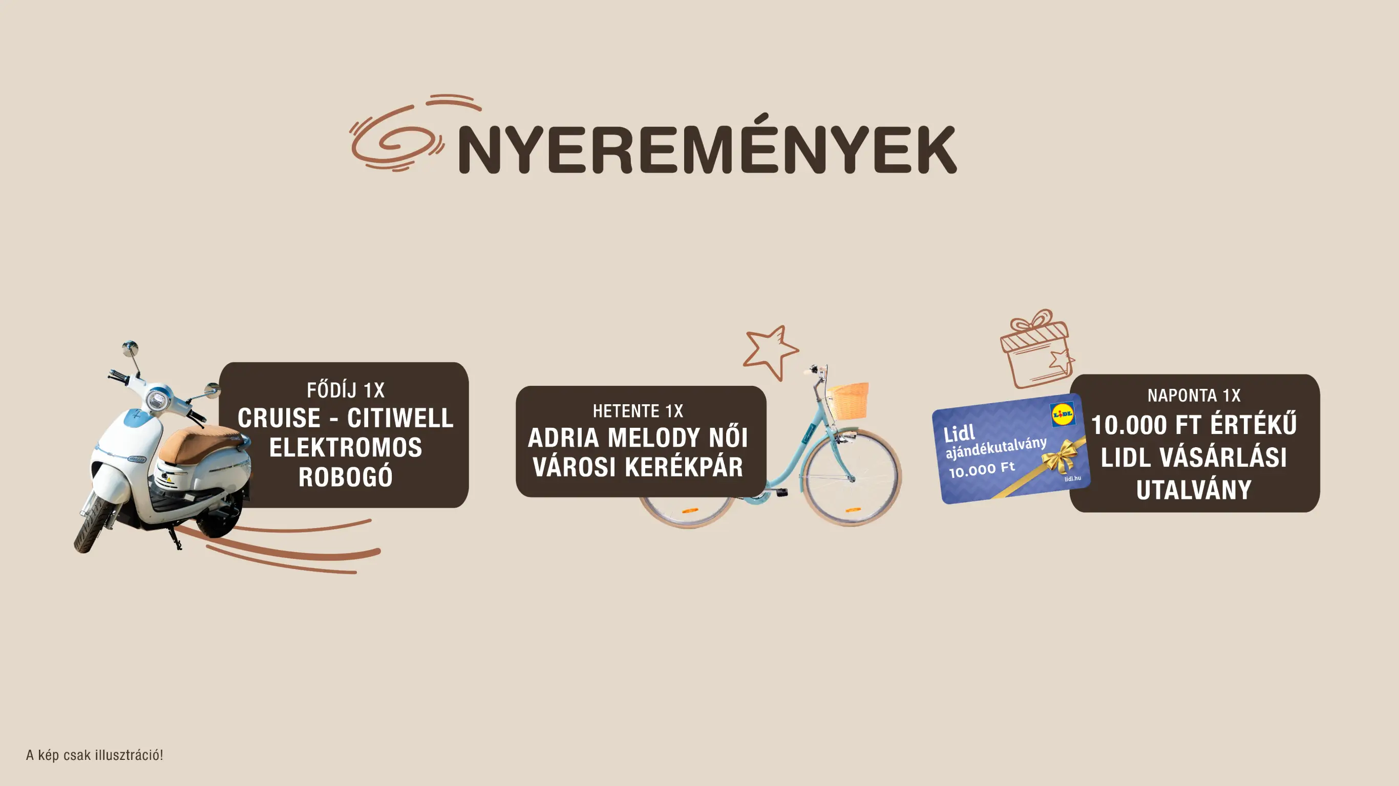 A promócióban megnyerhető nyeremények plakátképe.